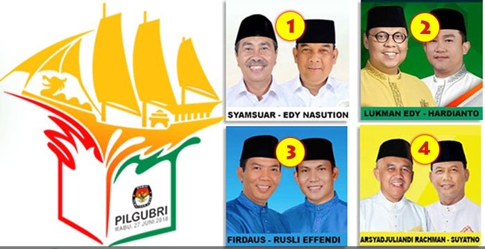 Inilah Hasil Hitungan Cepat Wilayah Riau Dalam Situs Resmi KPU