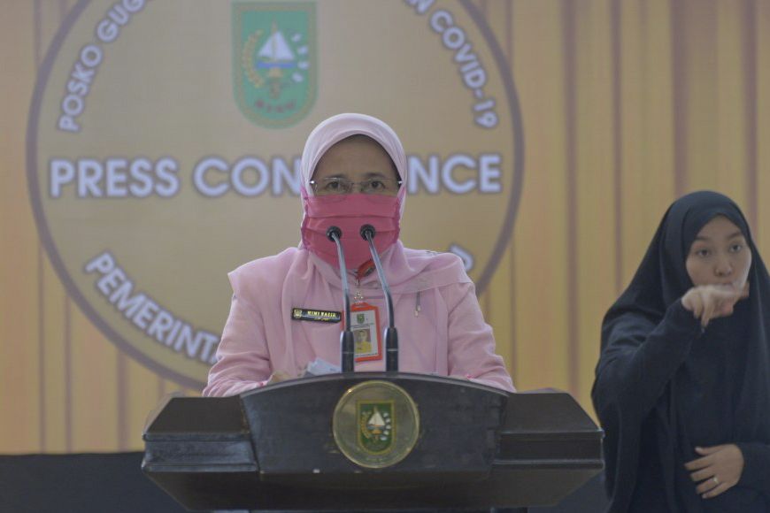 Kadiskes Riau: 510 Orang Reaktif dan Sudah Di-swab